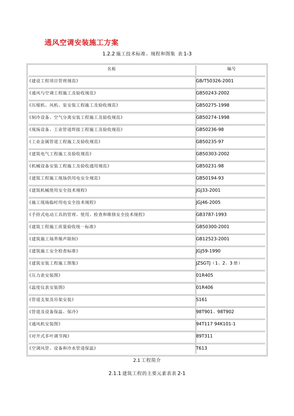 通风空调安装施工方案(DOC53页)_第1页