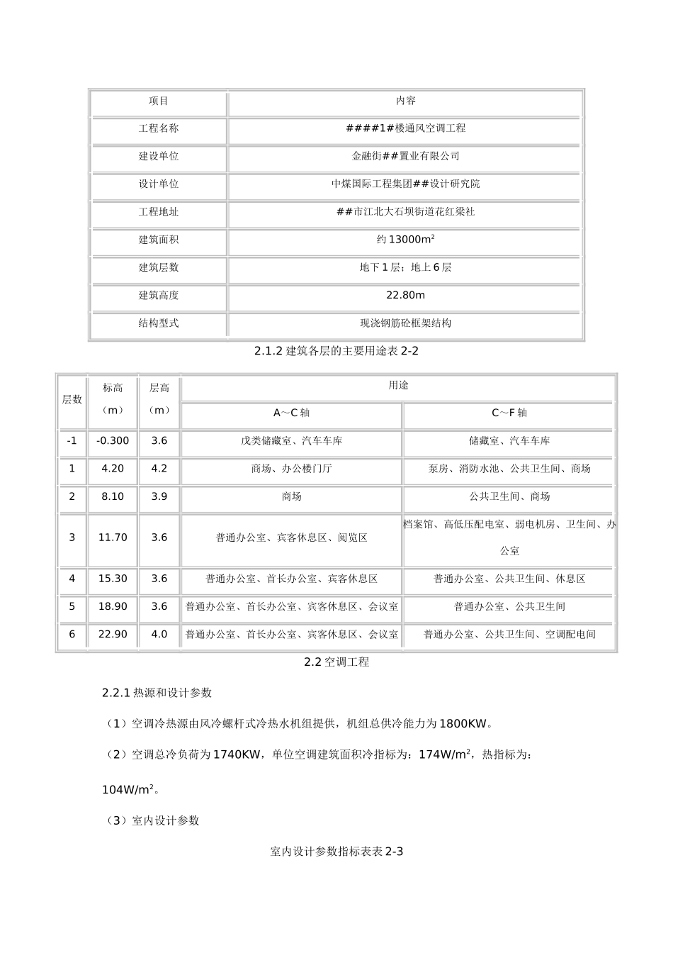 通风空调安装施工方案(DOC53页)_第2页
