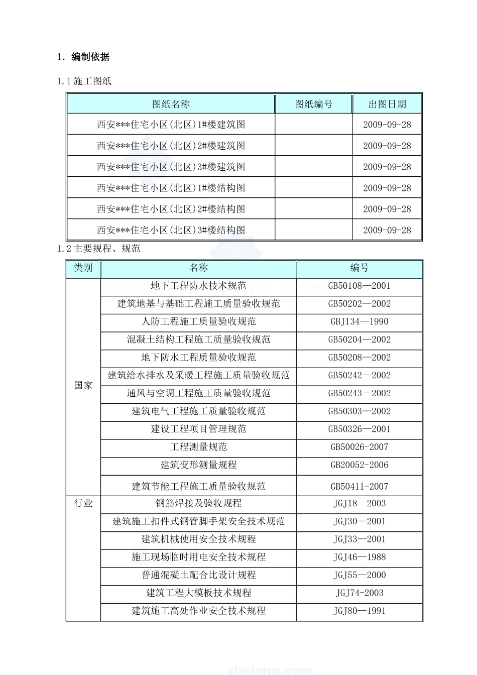 西安某高层住宅小区基础工程雨季施工方案_第2页