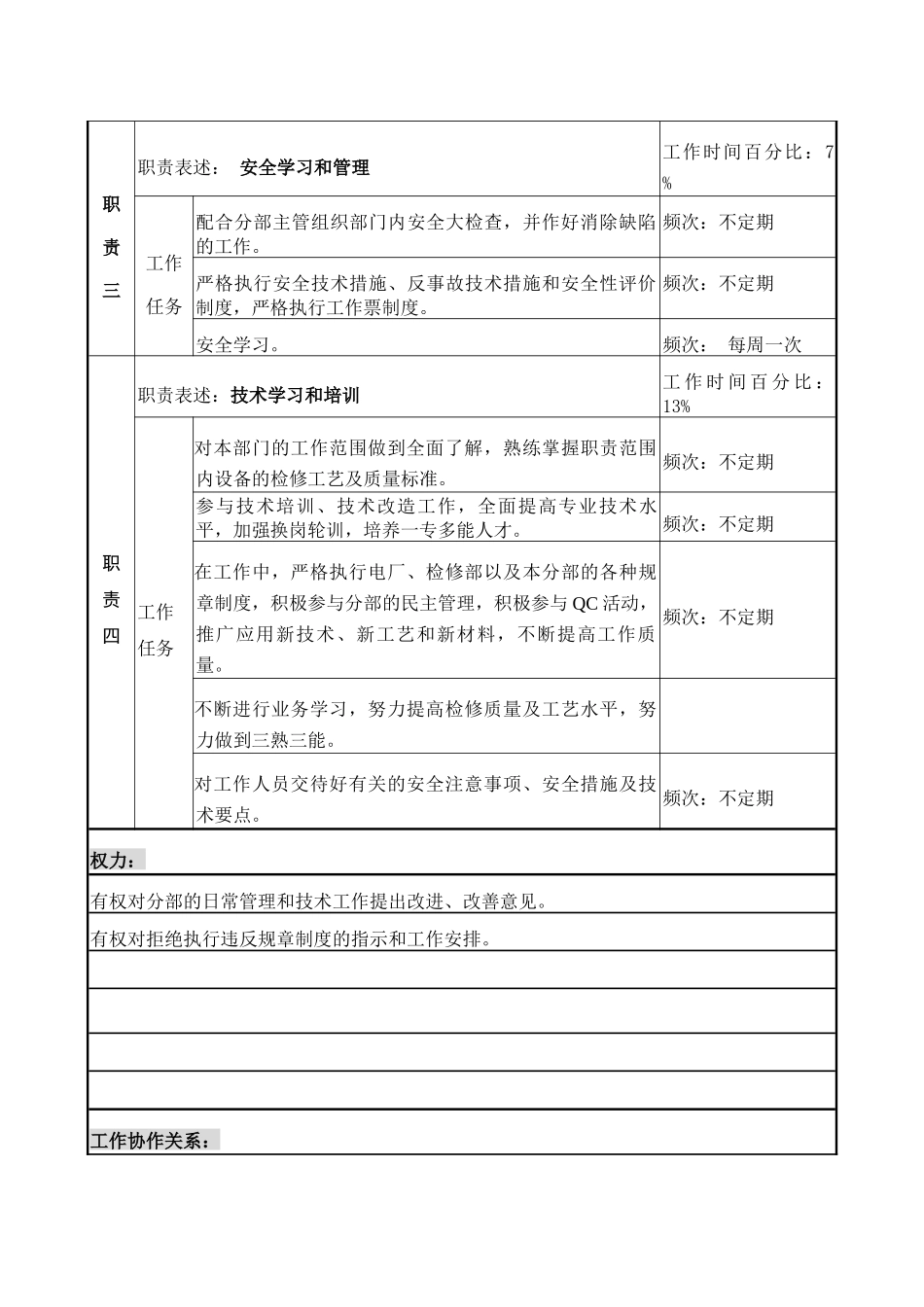 职务说明书机械B_第2页