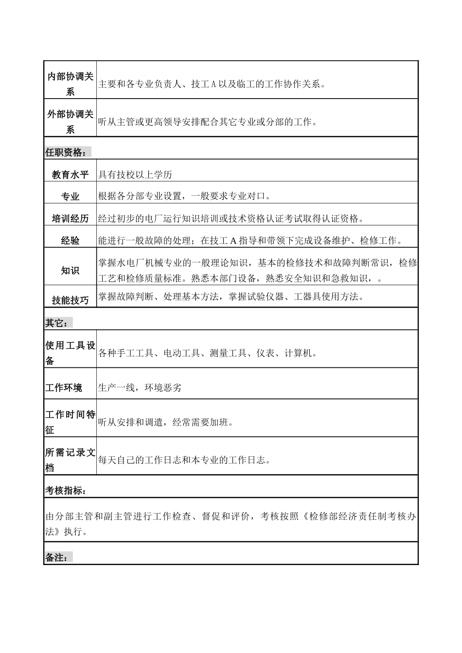 职务说明书机械B_第3页