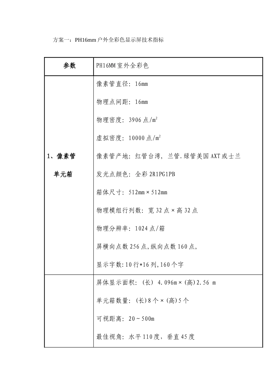 LED电子显示屏_第2页