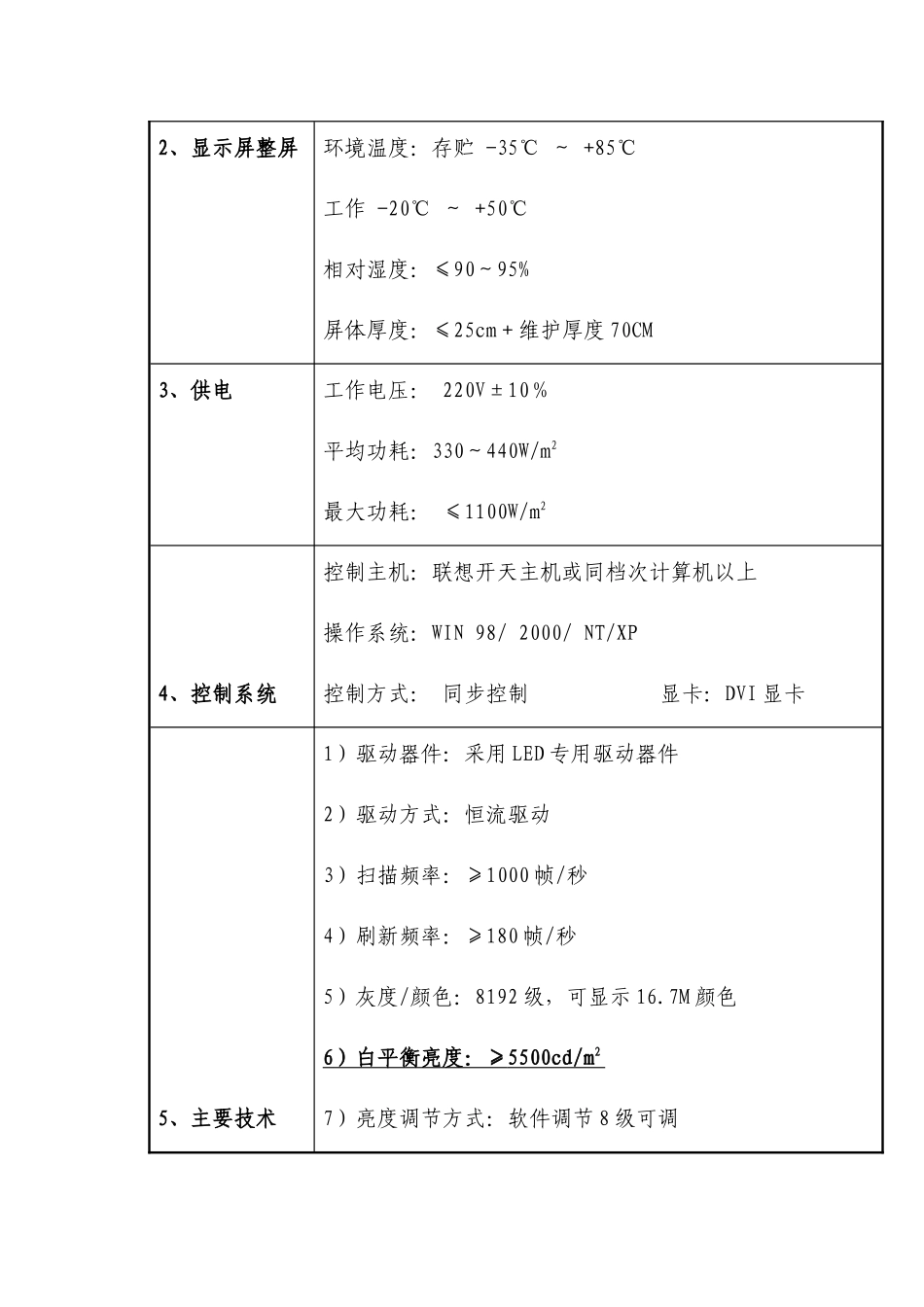 LED电子显示屏_第3页