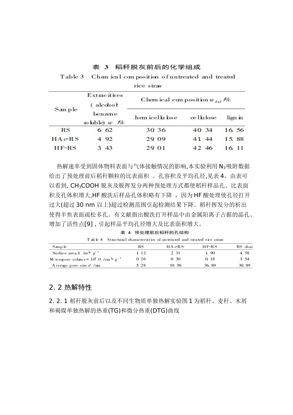 生物质与煤热重分析及动力学研究_第3页