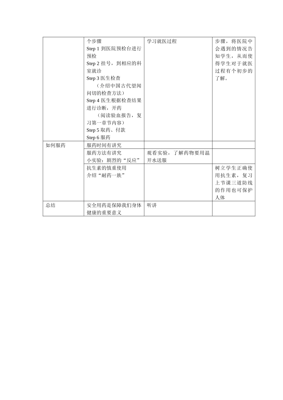 第三节医药常识与医疗技术doc-第三节医药常识与医疗技术_第3页