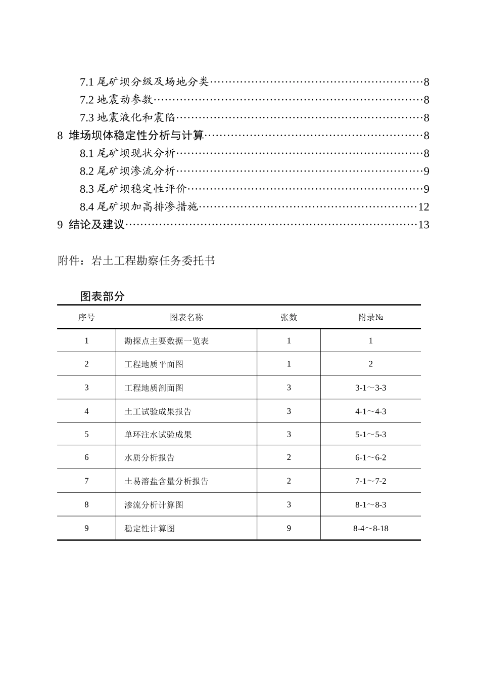 ×××尾矿堆积坝稳定性评价岩土工程勘察报告_第3页