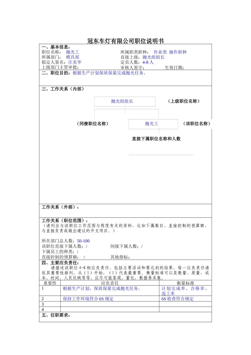 冠东车灯公司模具部抛光工职位说明书_第1页