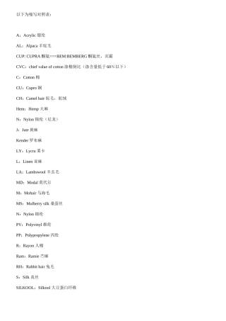面料字母缩写
