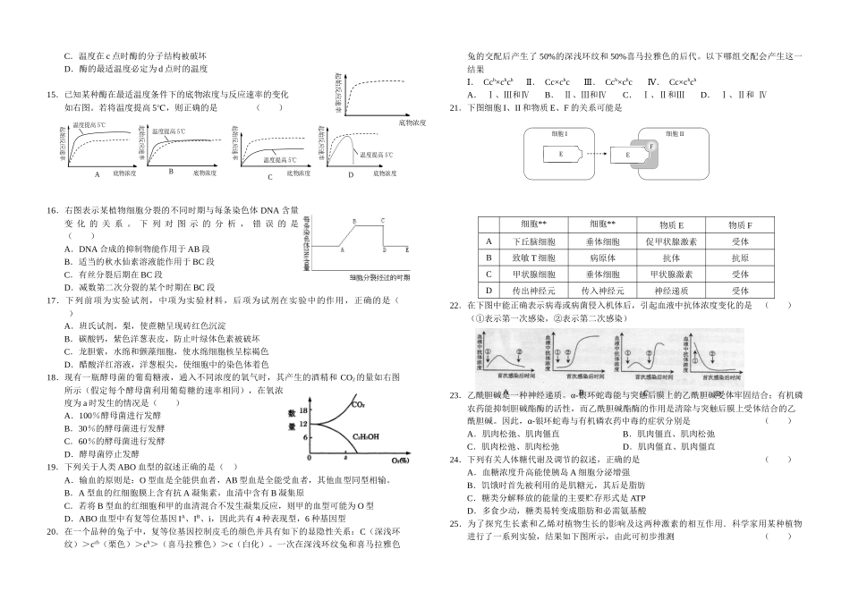高三生物联合调研试题_第2页