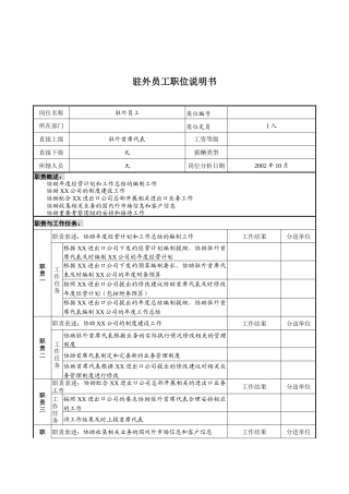 煤炭行业-集团公司-驻外员工岗位说明书