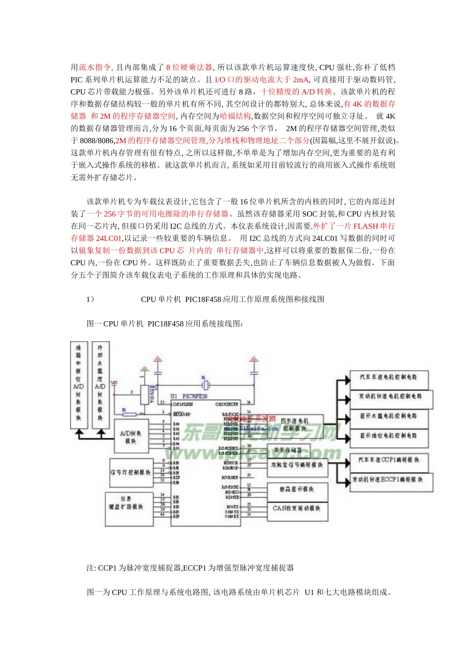 CAN总线的汽车仪表总程介绍_第2页