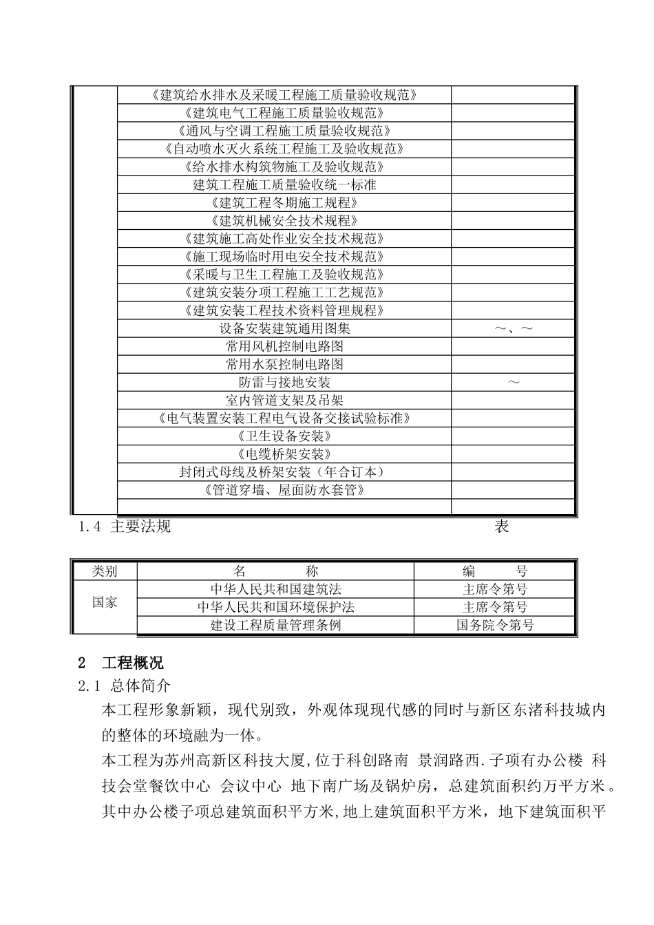 区科技大厦机电安装工程施工组织设计方案(DOC195页)_第2页