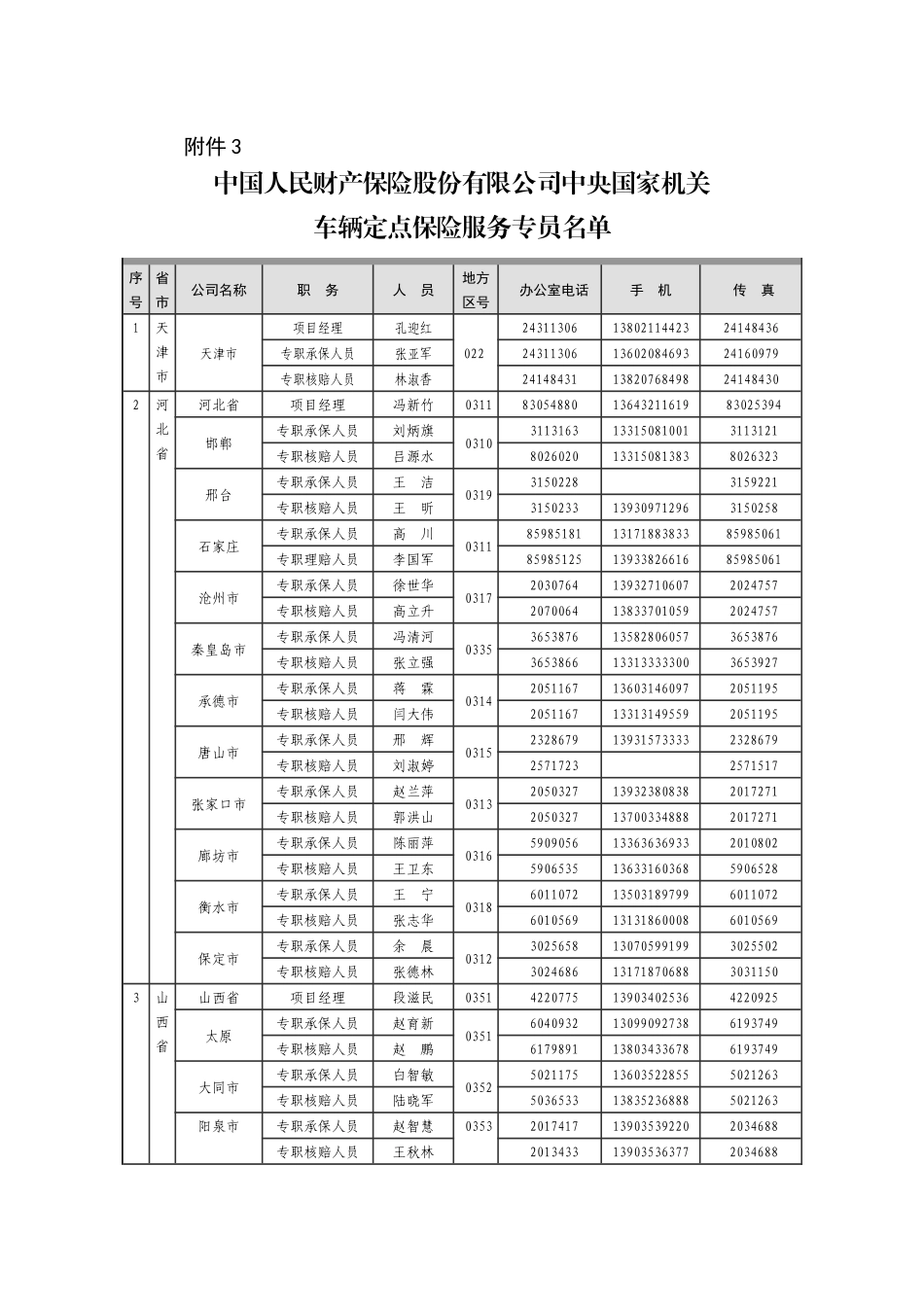 中国人民财产保险股份有限公司中央国家机关_第1页