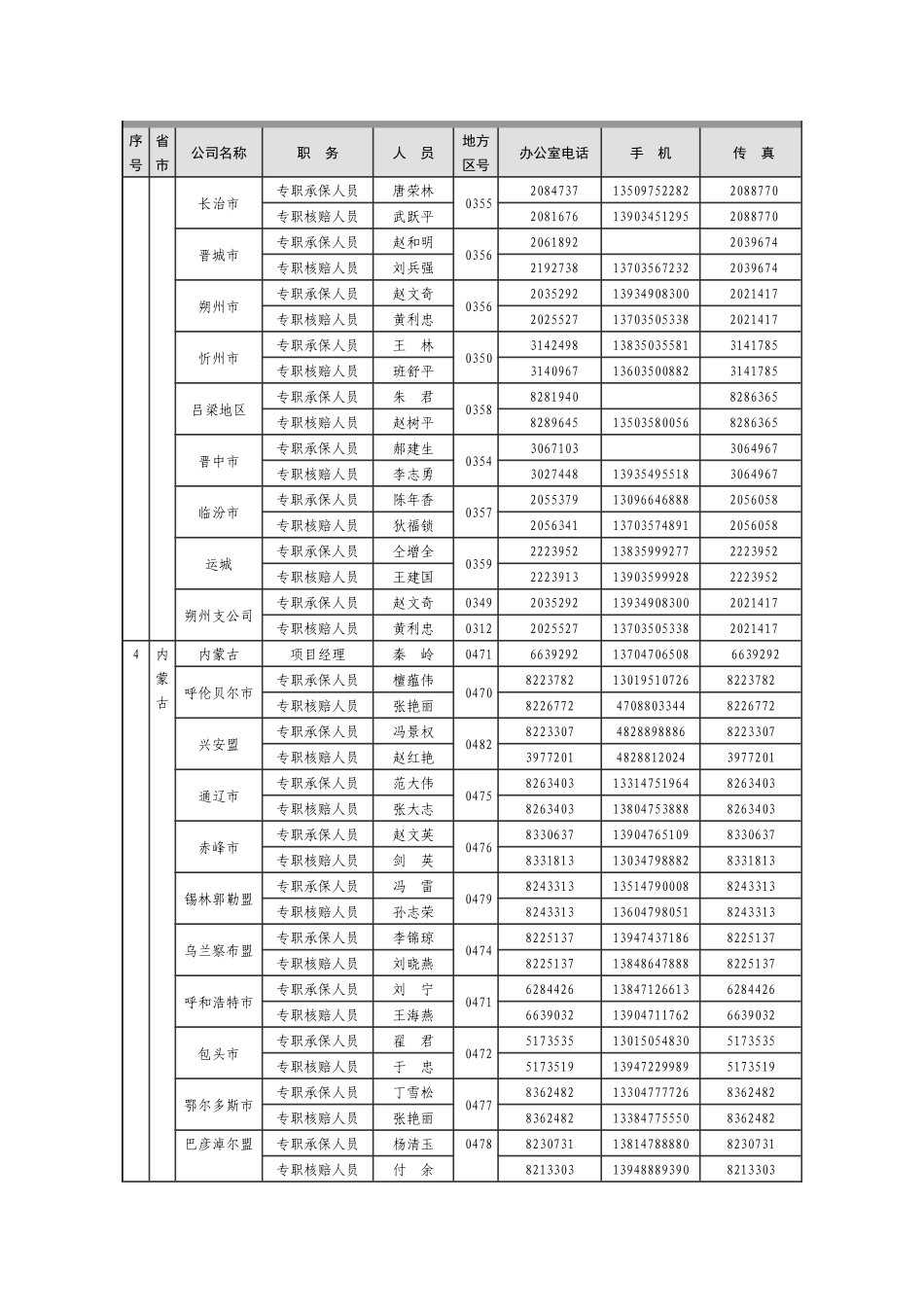 中国人民财产保险股份有限公司中央国家机关_第2页