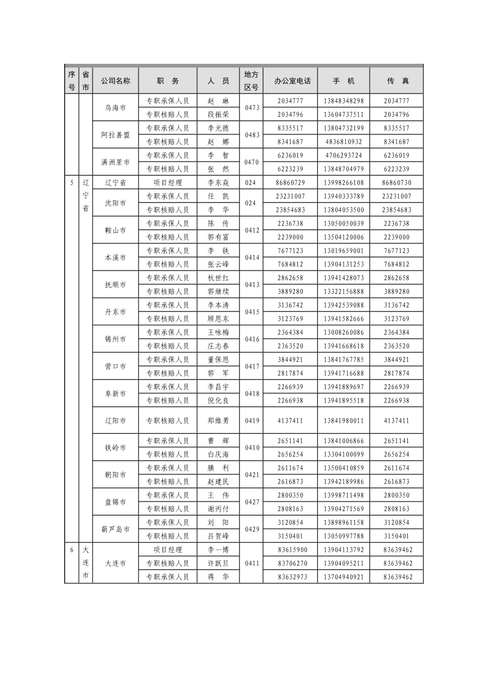 中国人民财产保险股份有限公司中央国家机关_第3页