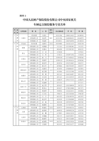 中国人民财产保险股份有限公司中央国家机关