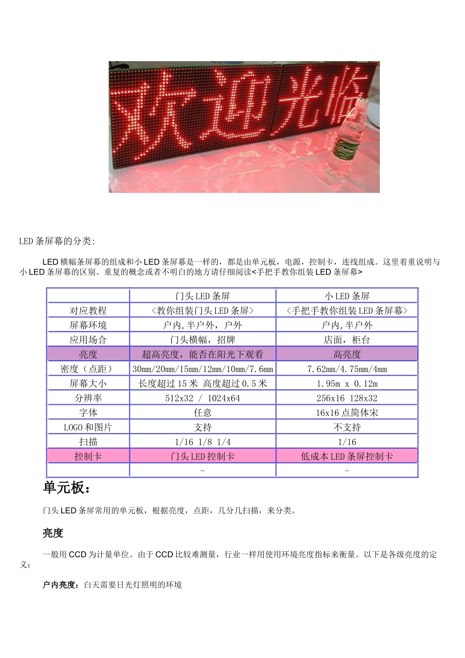 LED显示屏制作方法_第2页