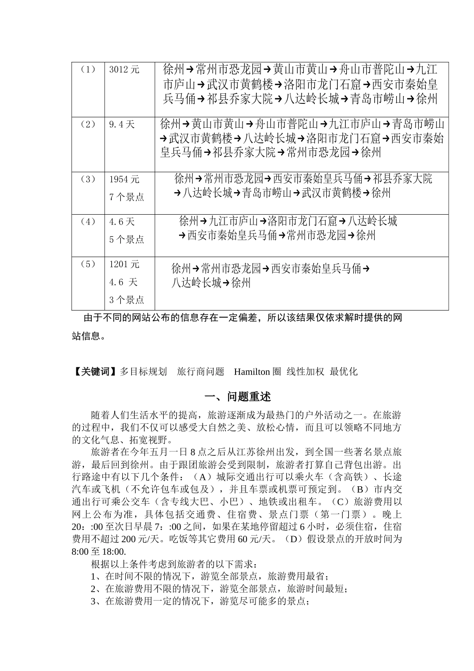 B旅游线路的优化设计_第2页