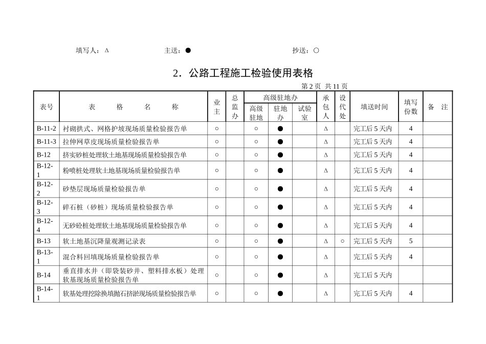 2、公路工程施工检验使用表格_第2页