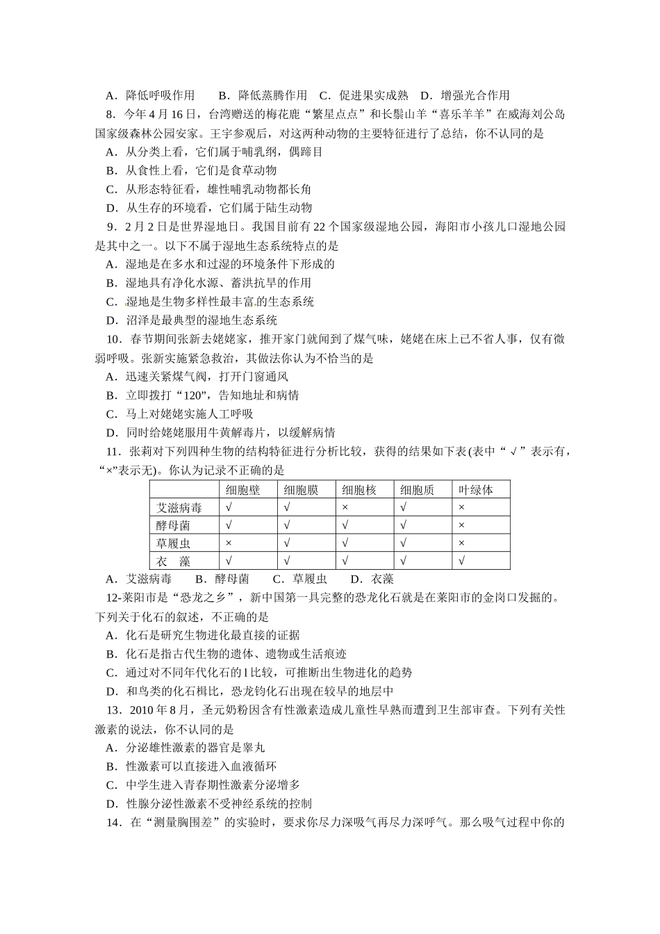XXXX年烟台市初中生物学业考试_第2页