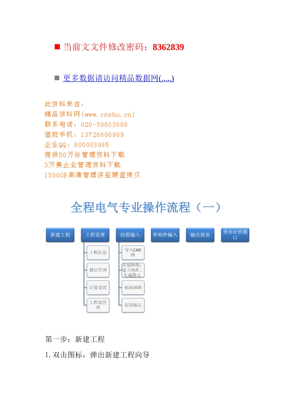 全程电气专业操作流程图_第1页