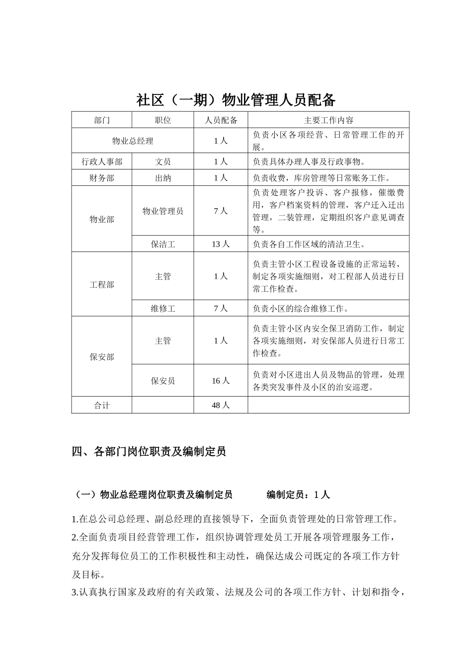 物业合同培训资料_第2页