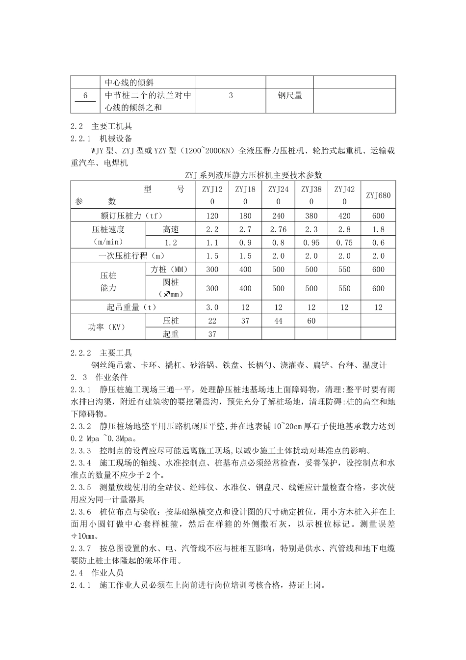 钢筋混凝土静压桩施工工艺标准_第2页