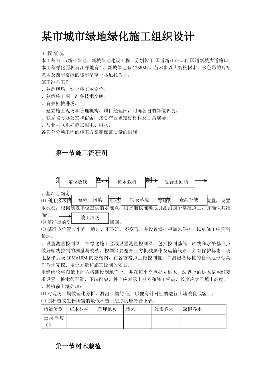 某市城市绿地绿化施工组织设计方案(DOC18页)_第2页