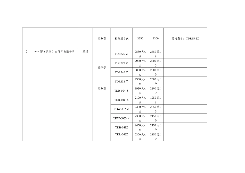 电动车下乡第一标陕西出炉_第2页