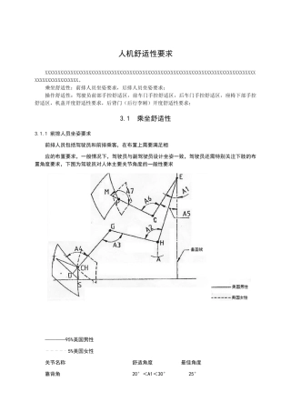 汽车人机工程标准