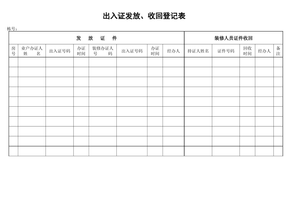 物业管理公司表格范本_第1页
