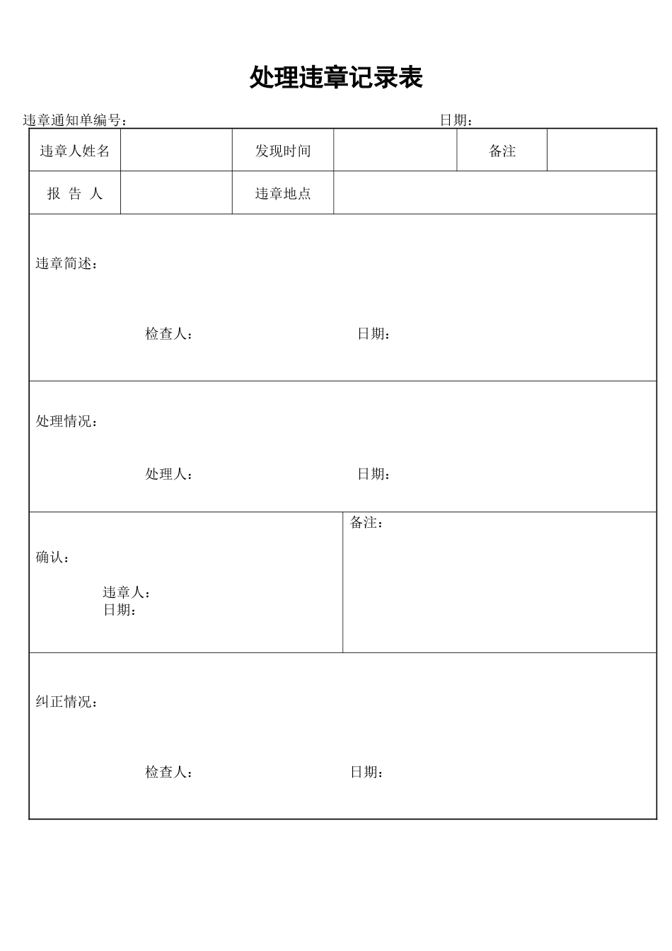 物业管理公司表格范本_第3页