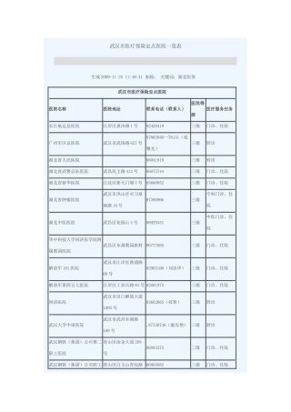 武汉市医疗保险定点医院一览表