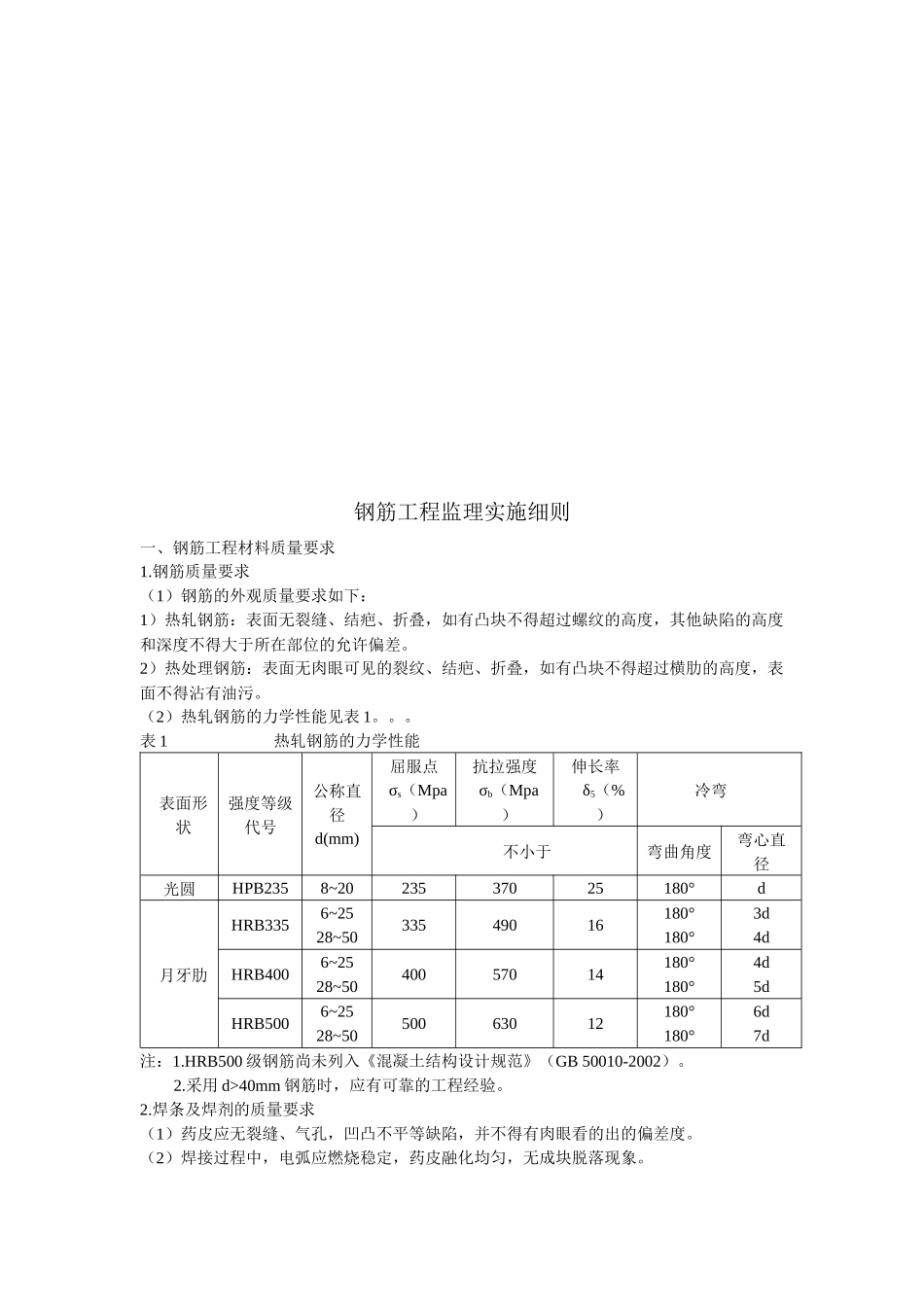 某工程监理实施细则汇编_第1页