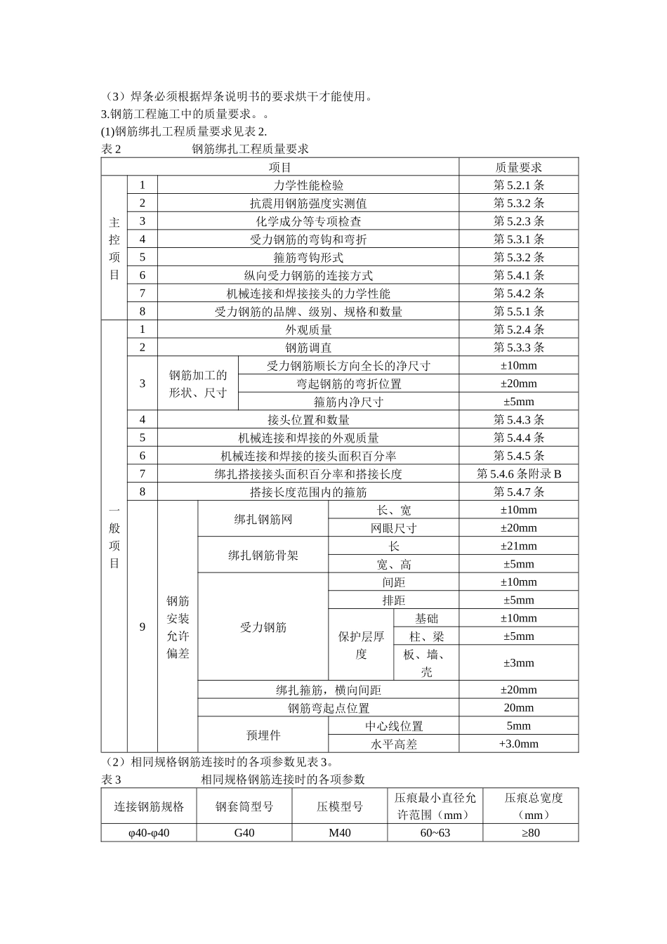 某工程监理实施细则汇编_第2页