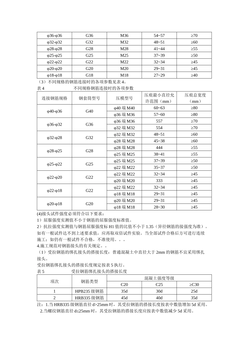 某工程监理实施细则汇编_第3页
