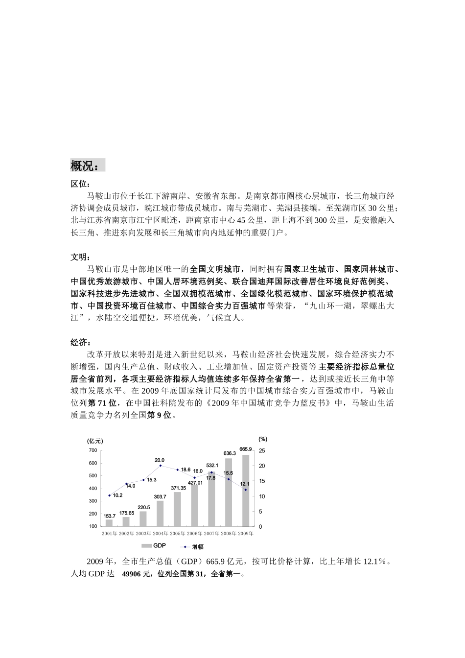 浅谈马鞍山房地产市场概况_第1页