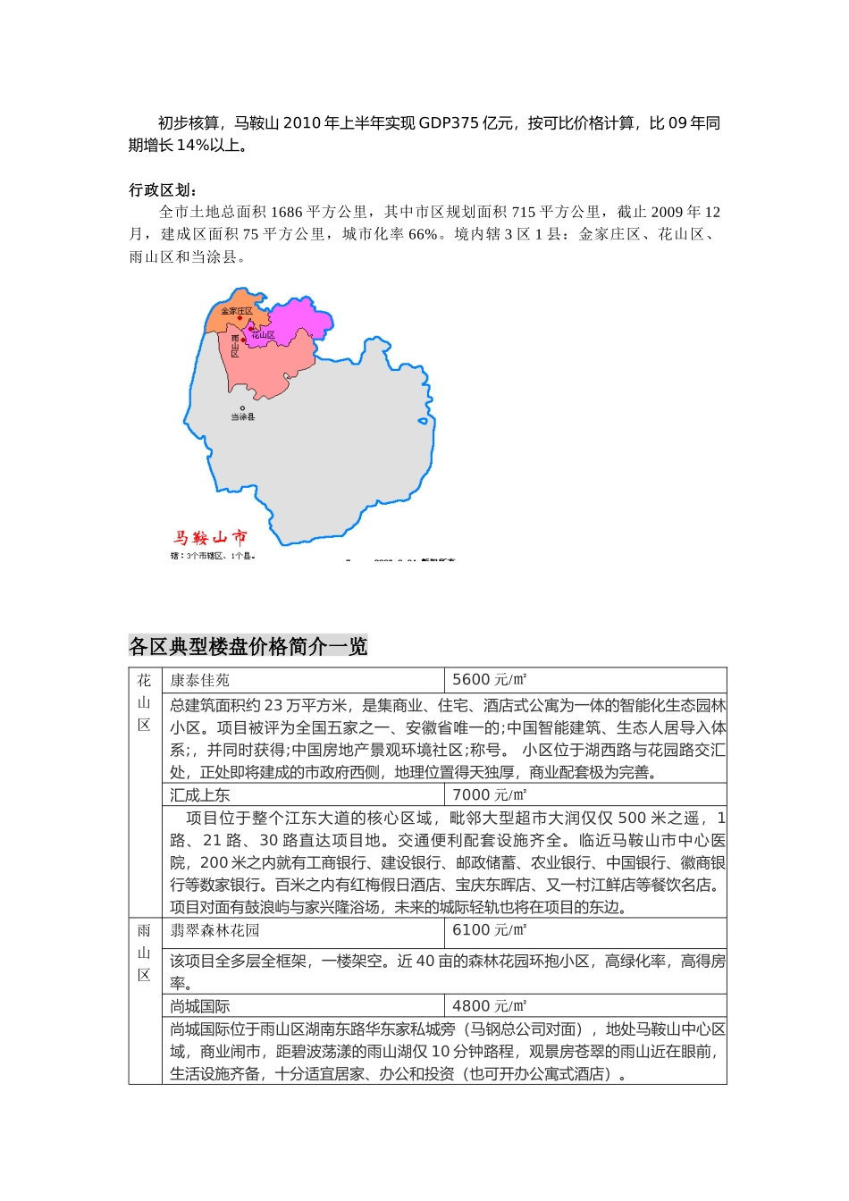浅谈马鞍山房地产市场概况_第2页
