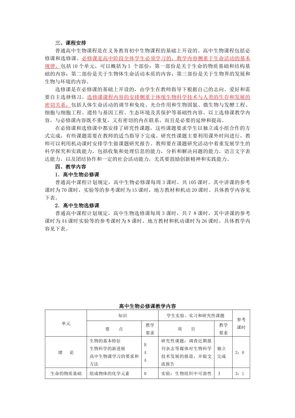 高中生物教学大纲[1]1_第2页