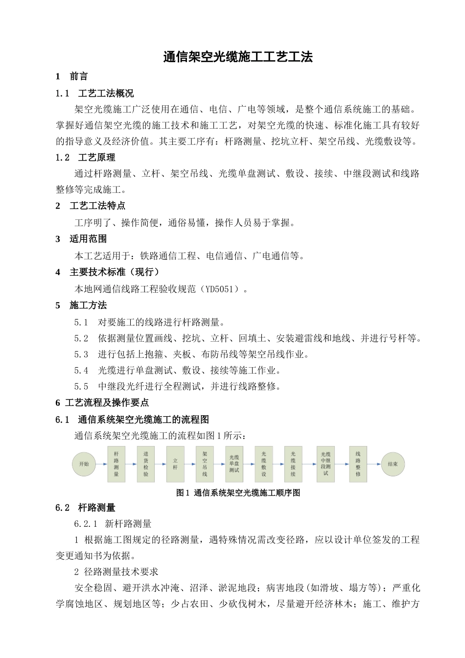 通信架空光缆施工工艺工法_第1页