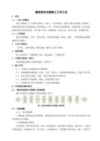 通信架空光缆施工工艺工法