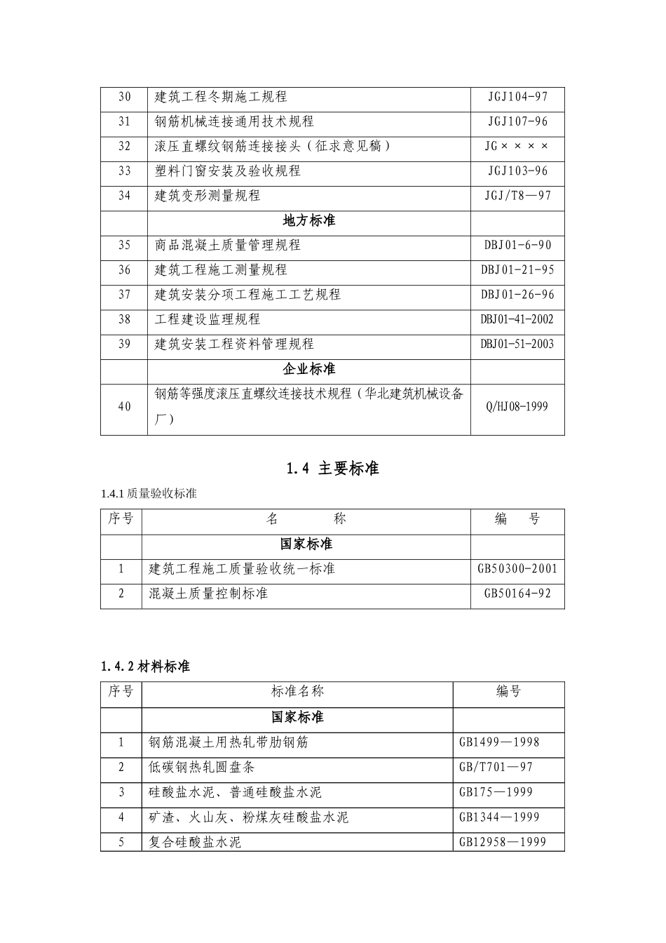 石佛营住宅小区施组（施工）(DOC223页)_第3页