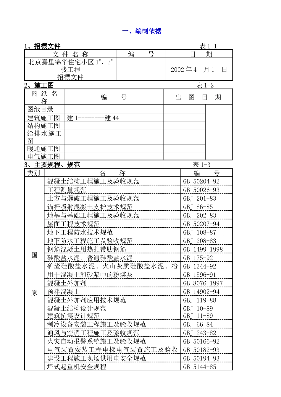 船舶系统工程部科研试验楼工程项目质量计划某小区施工组织设计(1)_第1页