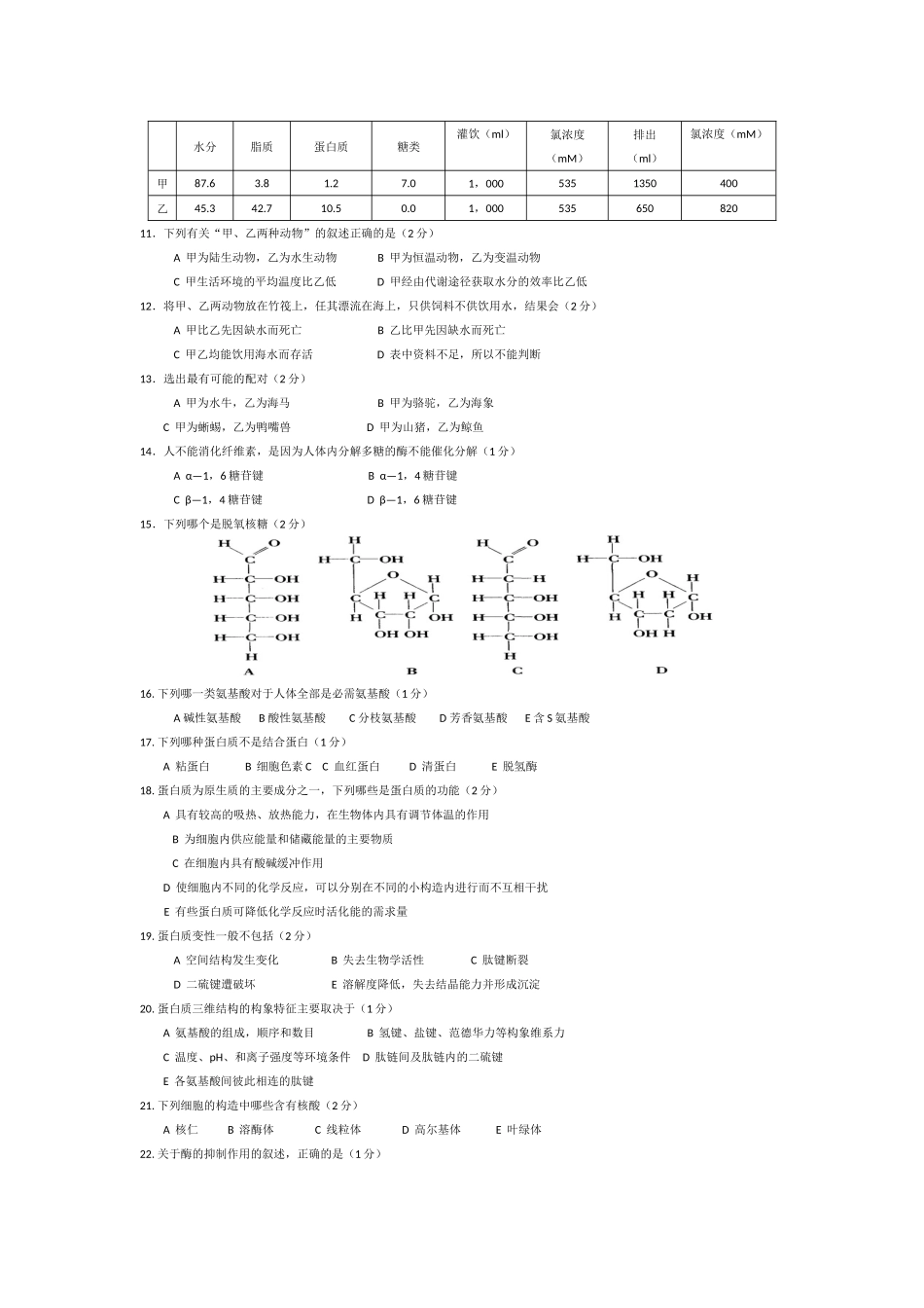XXXX年全国生物学联赛模拟试卷_第2页