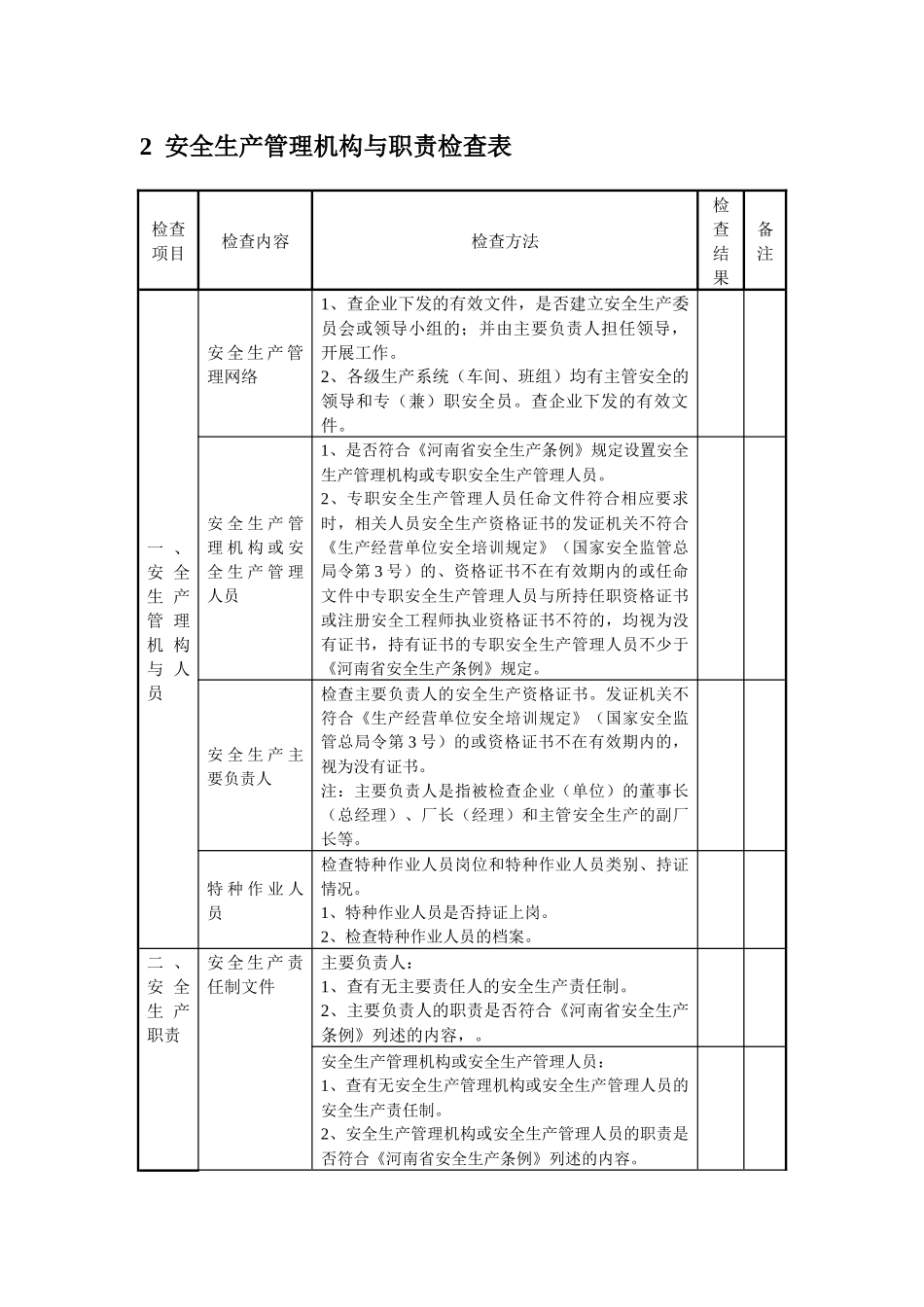 电力行业安全检查内容_第2页
