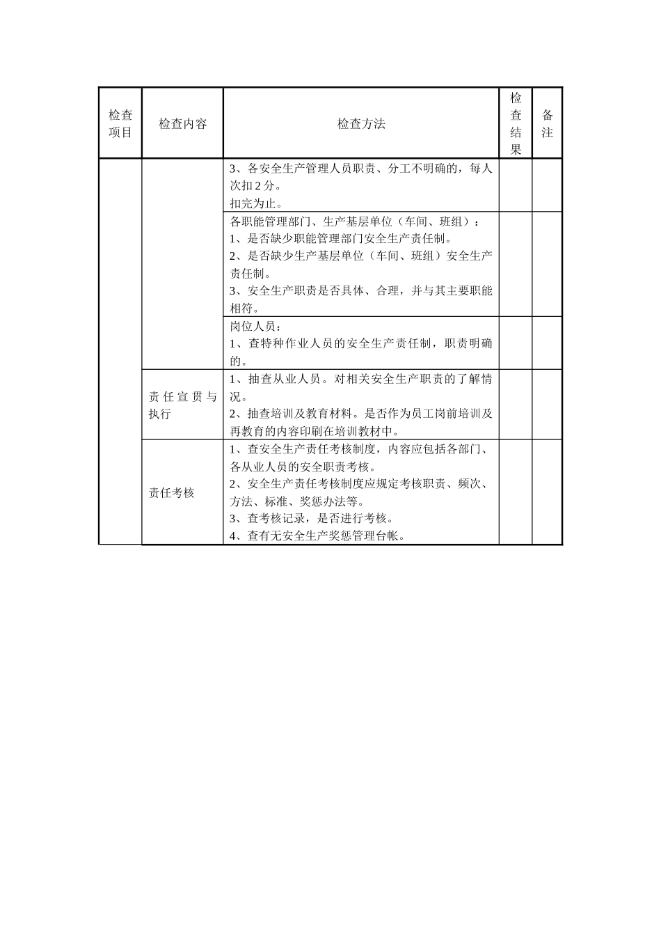 电力行业安全检查内容_第3页