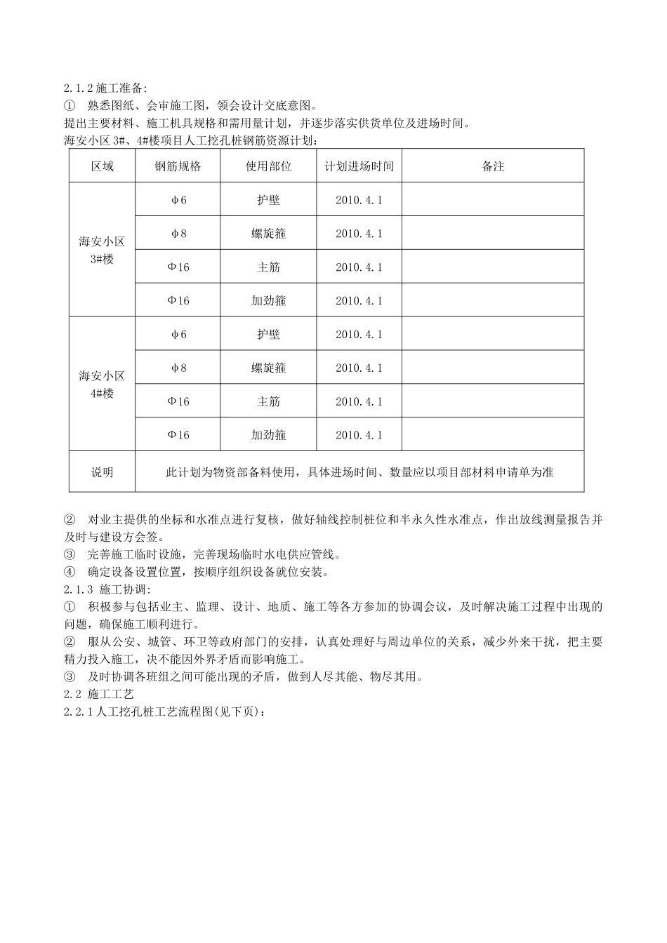 海安小区3#、4#楼 人工挖孔桩方案_第3页