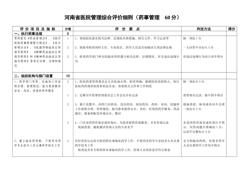 河南二级医院标准3 药事组(定稿)-二级_第1页