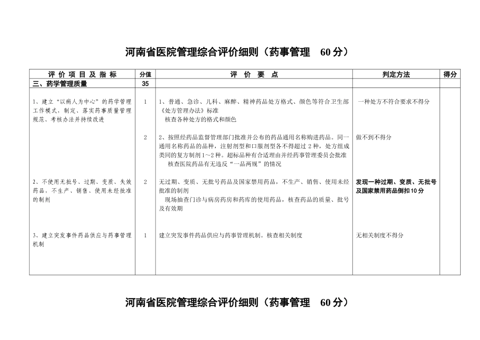河南二级医院标准3 药事组(定稿)-二级_第2页