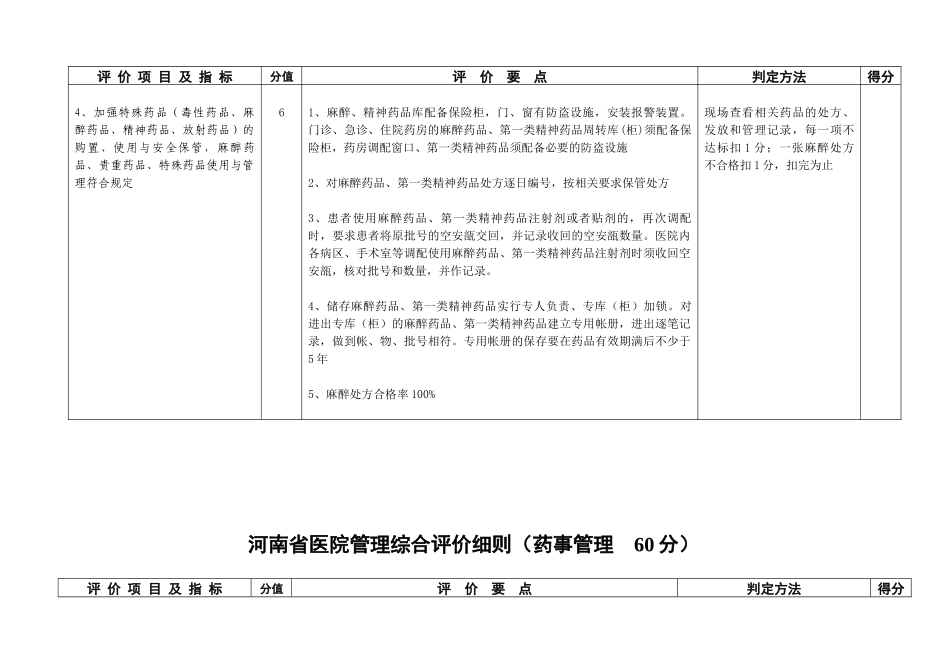 河南二级医院标准3 药事组(定稿)-二级_第3页